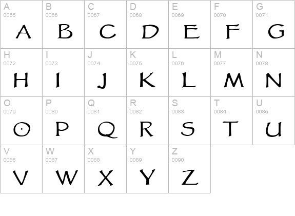 VTCGoblinHand uppercase A-Z preview