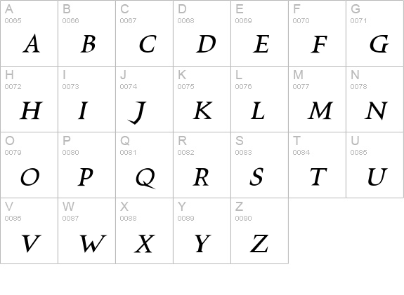 VTCSwitchbladeRomanceItalic uppercase A-Z preview