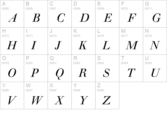 WalbaumDisplay-Italic uppercase A-Z preview