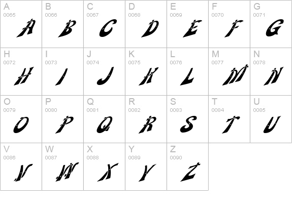 WankleDisplayCaps uppercase A-Z preview
