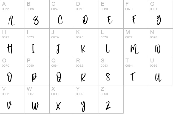 Watermelon Shortcake uppercase A-Z preview