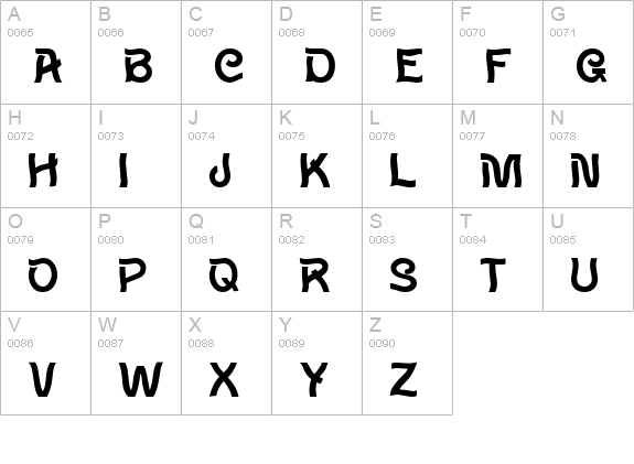 Wavy uppercase A-Z preview