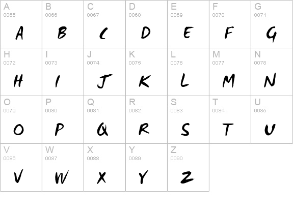 WC Mano Negra Bta uppercase A-Z preview