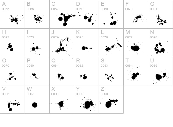 WC Rhesus A Bta uppercase A-Z preview