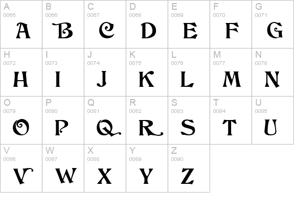 Wedgewood uppercase A-Z preview