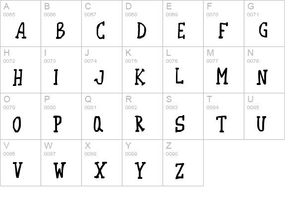 Wibble
 New uppercase A-Z preview