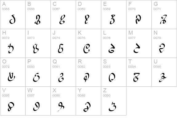 WizardSpeak uppercase A-Z preview