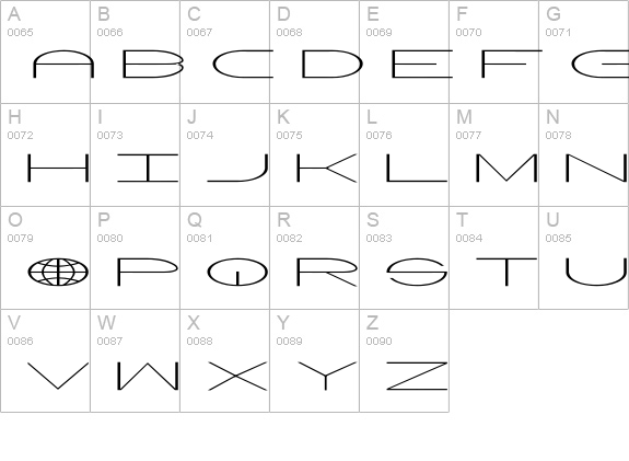 WorldNet uppercase A-Z preview