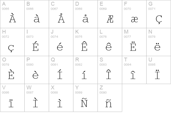 WP MultinationalA Courier uppercase A-Z preview