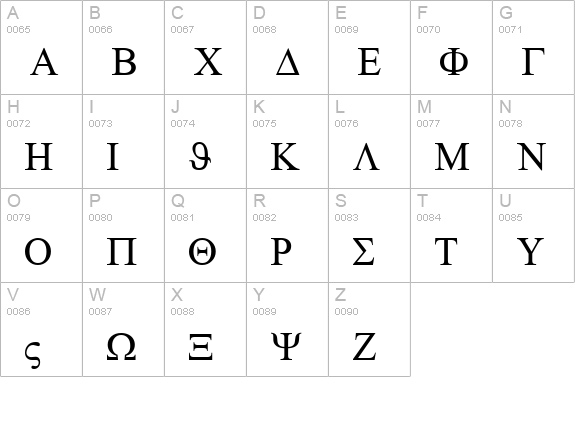 WP Symbol uppercase A-Z preview