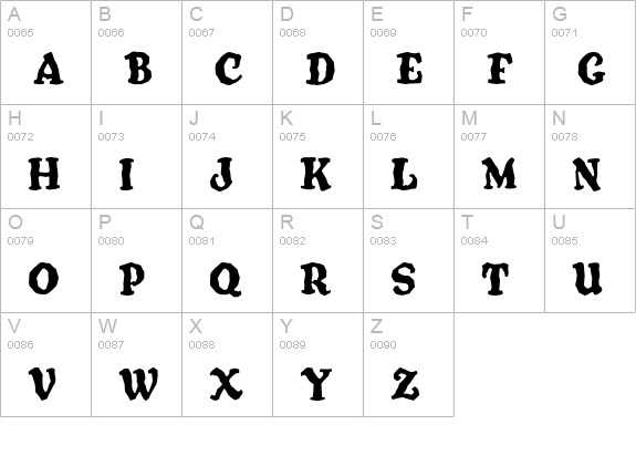 Wrangler uppercase A-Z preview