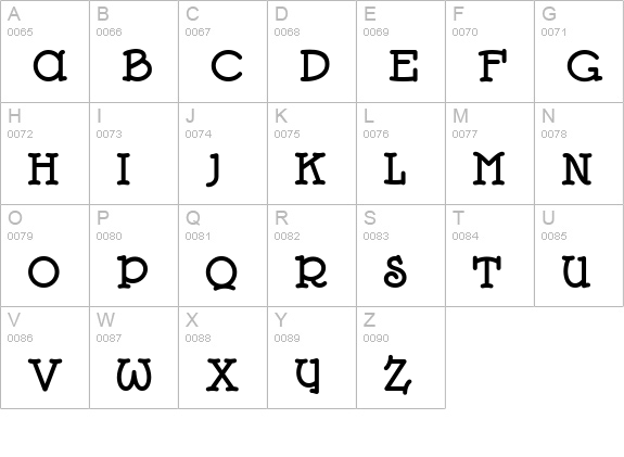 Wurstwagen NF uppercase A-Z preview