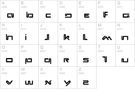 Xephyr uppercase A-Z preview