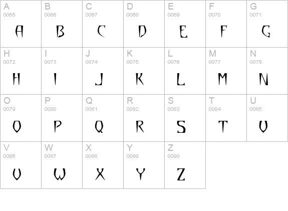 Yazataâ„¢ uppercase A-Z preview