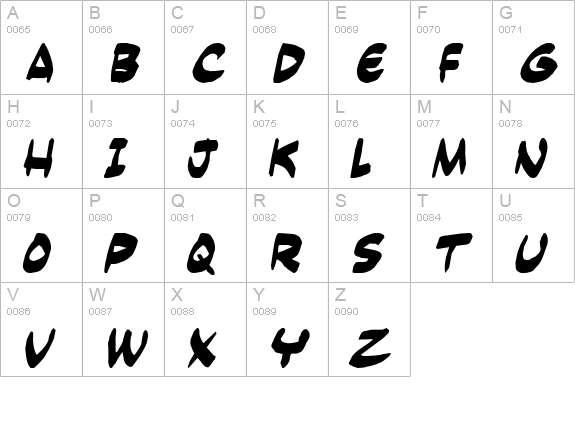 Yesterdays meal uppercase A-Z preview