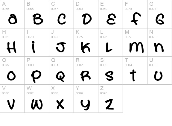 You are what you eat uppercase A-Z preview