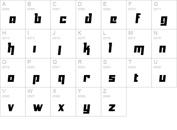 Yukarimobile uppercase A-Z preview
