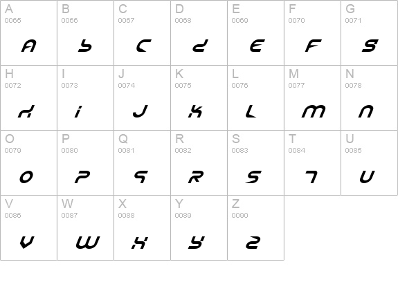 Yukon Tech Italic uppercase A-Z preview