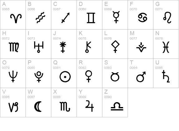 Zahstrology uppercase A-Z preview