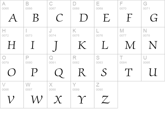 ZapfChanceryEF-Light uppercase A-Z preview
