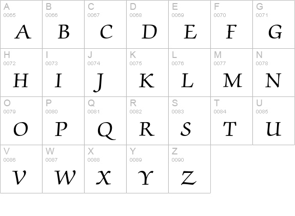 ZapfChanceryEF-Medium uppercase A-Z preview