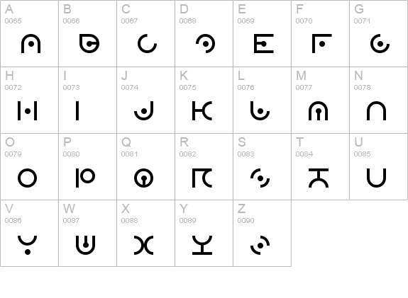 Zdyk Sagittarius uppercase A-Z preview