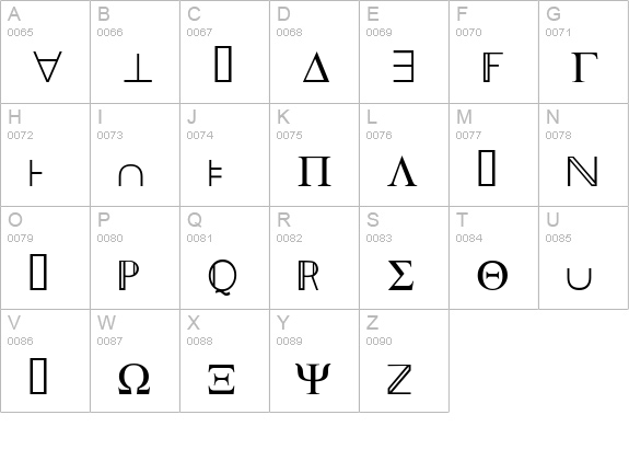 Zed uppercase A-Z preview