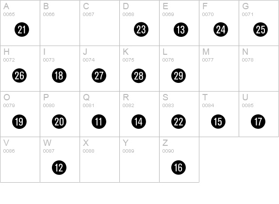 Ziffern im Kreis und Quadrat uppercase A-Z preview