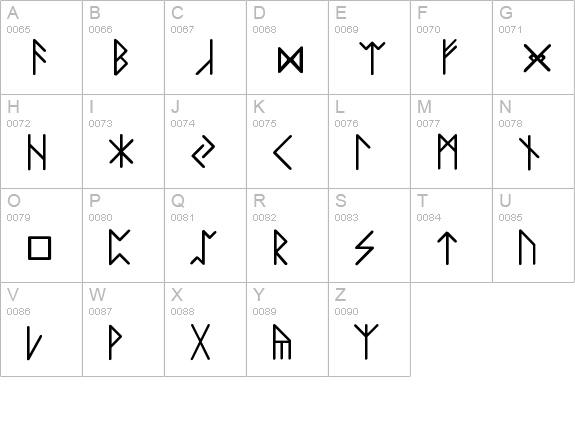 Zillaroonies uppercase A-Z preview
