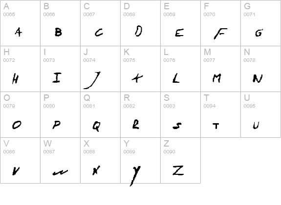 Zodiac hand uppercase A-Z preview