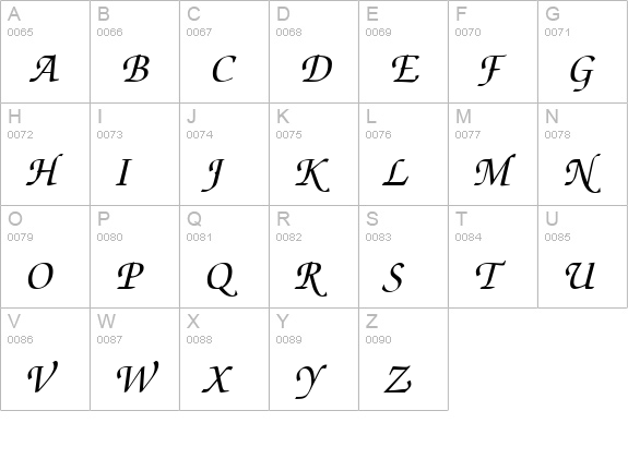 ZurichCalligraphic Italic uppercase A-Z preview