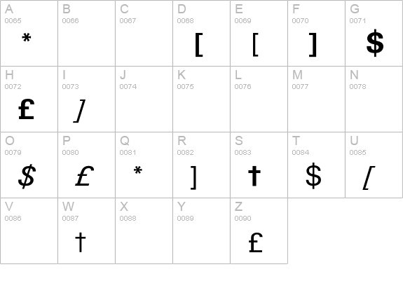 Zusatzscheibe Osteuropa uppercase A-Z preview