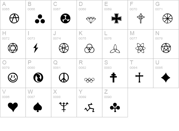 Zymbols uppercase A-Z preview