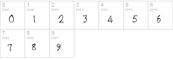 !PaulMaul numbers 0-9 preview