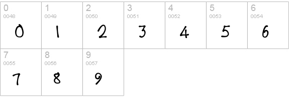 !PaulMaul Bold numbers 0-9 preview