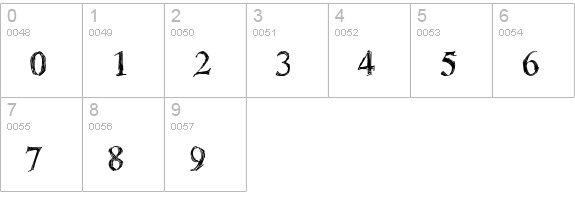 !Sketchy Times Bold numbers 0-9 preview