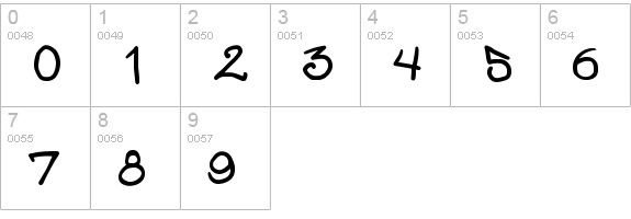 "STYLEWARS 2011" numbers 0-9 preview
