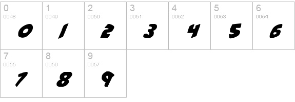 #44 Font Italic numbers 0-9 preview