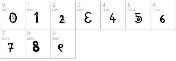 (afGiHmtV)* numbers 0-9 preview