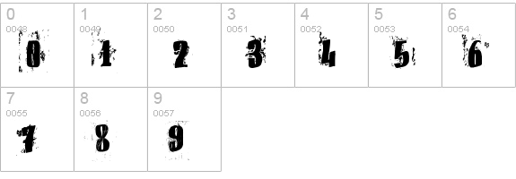 (el&font BLOCK) numbers 0-9 preview