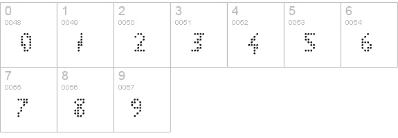 [.flak-disfunktion.] numbers 0-9 preview
