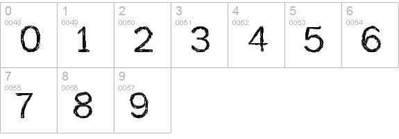 [ank]* numbers 0-9 preview
