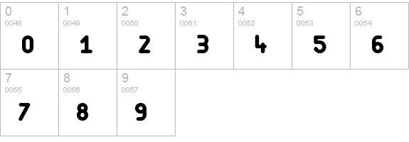 [z] Arista numbers 0-9 preview