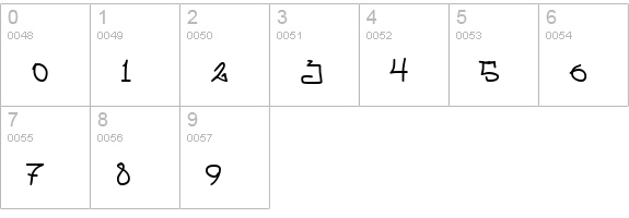 �ggstock numbers 0-9 preview