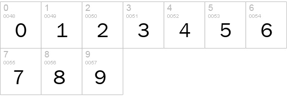 00250 numbers 0-9 preview