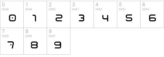 01 Digitall numbers 0-9 preview