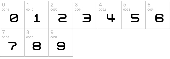 01 DigitGraphics numbers 0-9 preview