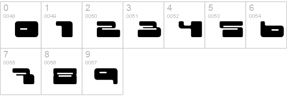 02.10 fenotype numbers 0-9 preview