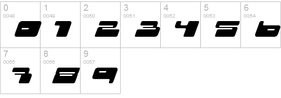 02.10ital fenotype numbers 0-9 preview