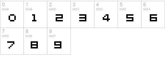 04b08 numbers 0-9 preview